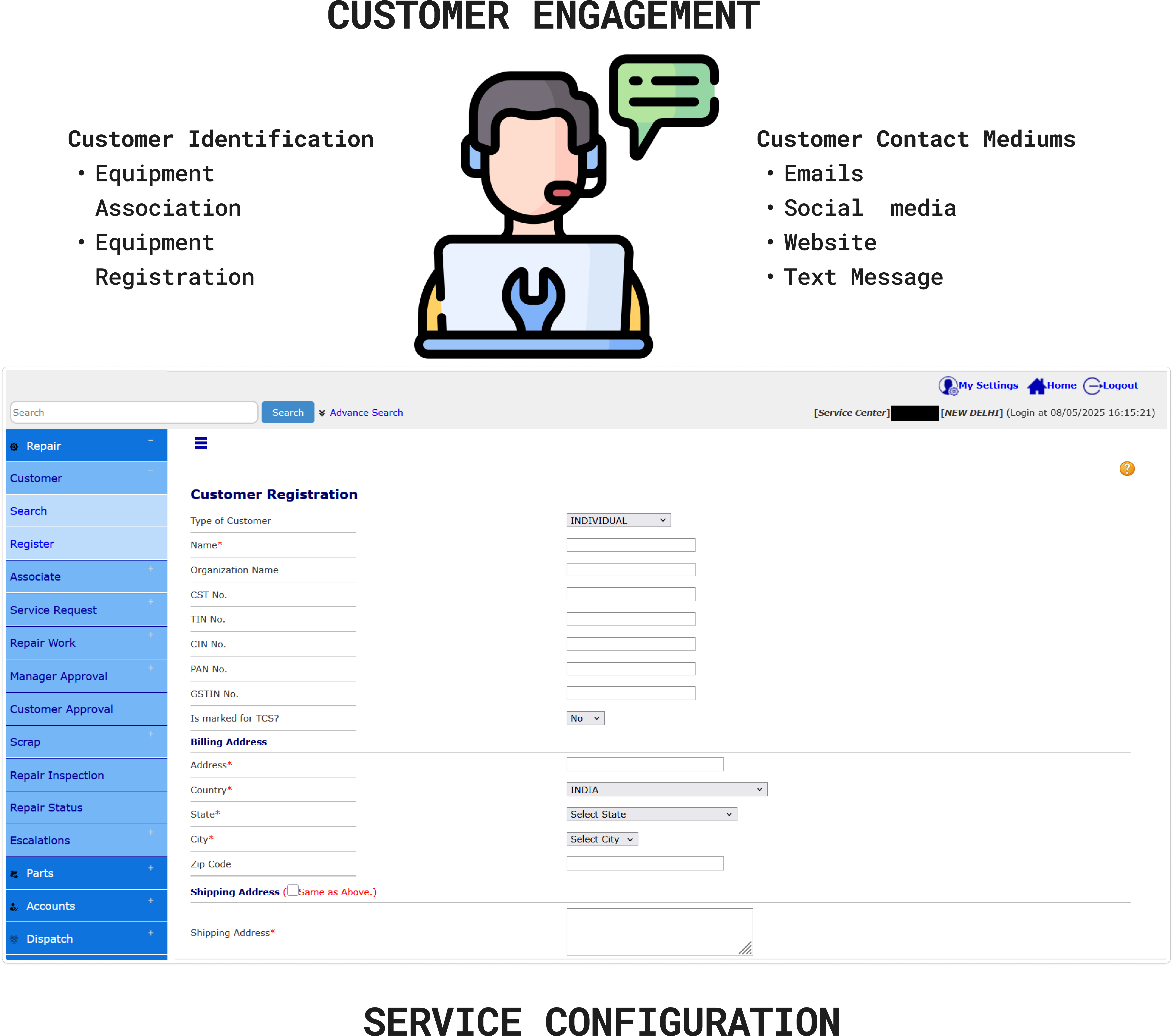 Customer service image